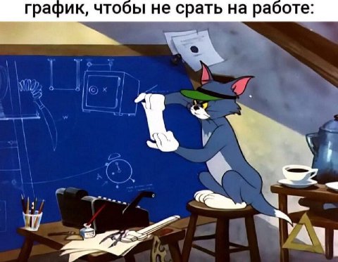 график, чтобы не срать на работе: 275