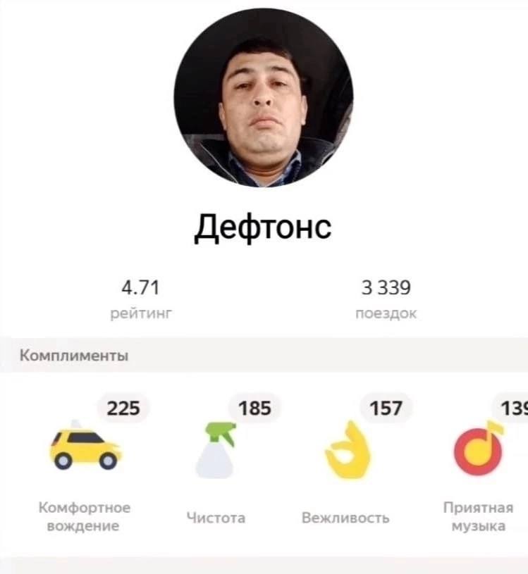Дефтонс 4.71 3 339 Комплименты 225 157 185