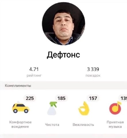 Дефтонс 4.71 3 339 Комплименты 225 157 185