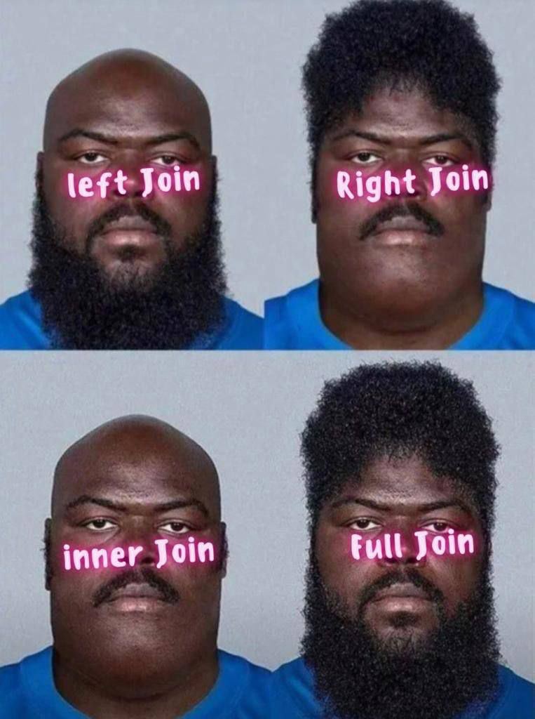left Join Right Join inner Join Join