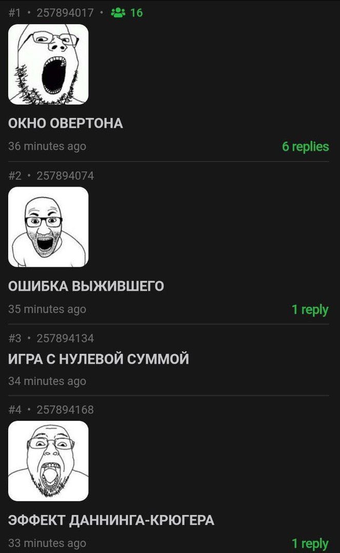 ОКНО ОВЕРТОНА ОШИБКА ВЫЖИВШЕГО ИГРА С НУЛЕВОЙ СУММОЙ ЭФФЕКТ ДАННИНГА-КРЮГЕРА