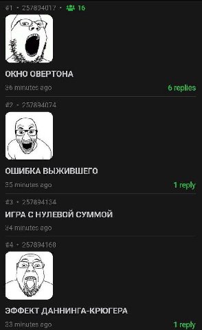 ОКНО ОВЕРТОНА ОШИБКА ВЫЖИВШЕГО ИГРА С НУЛЕВОЙ СУММОЙ ЭФФЕКТ ДАННИНГА-КРЮГЕРА