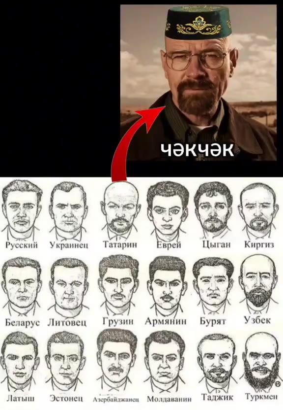 Русский Украинеи Татарин Еврей Цыган Киргиз Беларус Литовец Грузин Армяшин Бурят Узбек татьи Эстонец Азербайлжанси Молдаваиин Таджик Туркмеи Руббкий Yepaunen Татарин = Bapefi Turan Kuprus Русский Yxpa