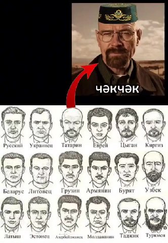 Русский Украинеи Татарин Еврей Цыган Киргиз Беларус Литовец Грузин Армяшин Бурят Узбек татьи Эстонец Азербайлжанси Молдаваиин Таджик Туркмеи Руббкий Yepaunen Татарин = Bapefi Turan Kuprus Русский Yxpa
