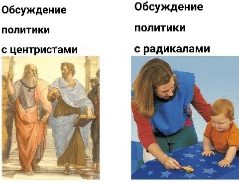 Обсуждение Обсуждение политики политики с центристами с радикалами me iff.