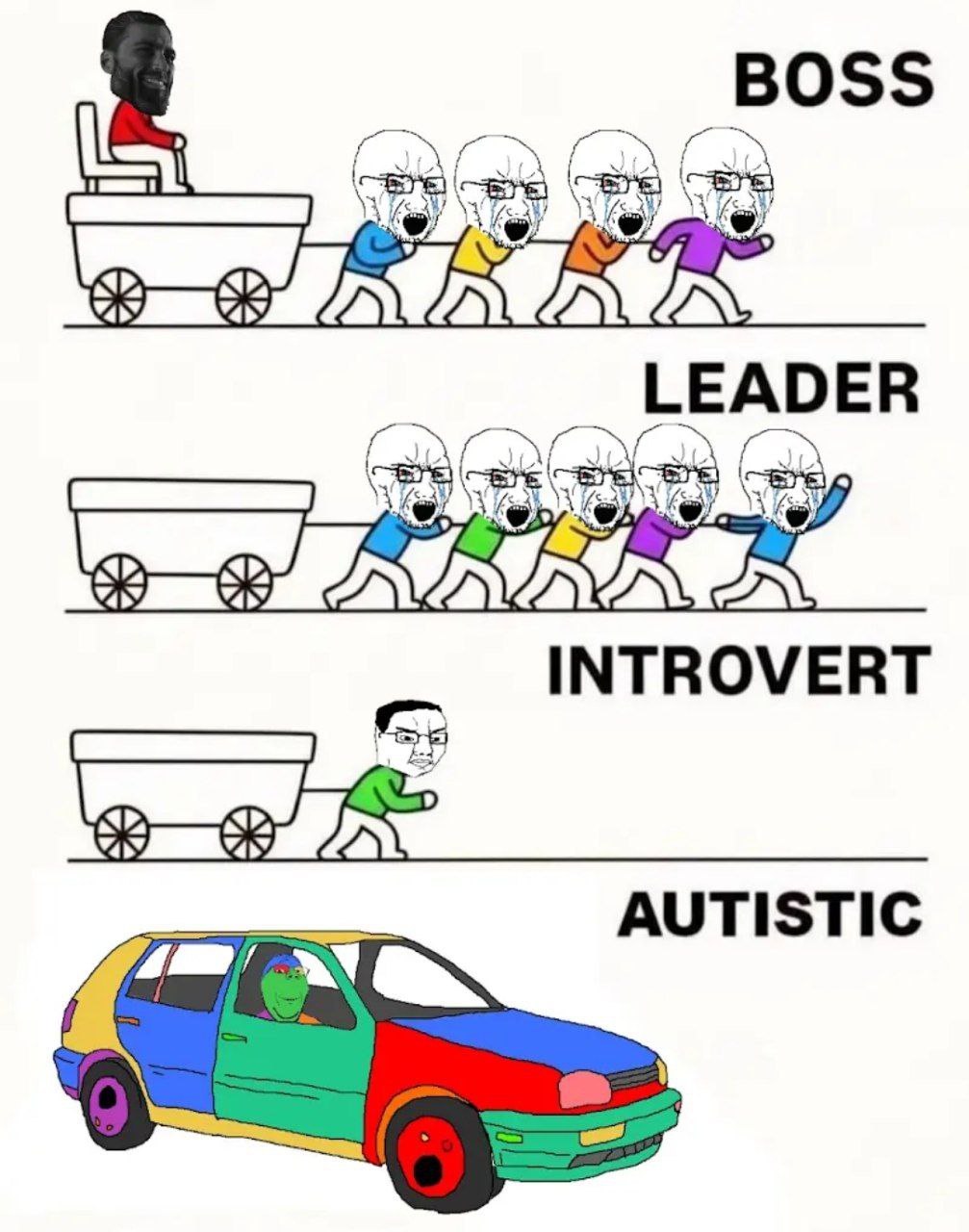 BOSS LEADER INTROVERT AUTISTIC