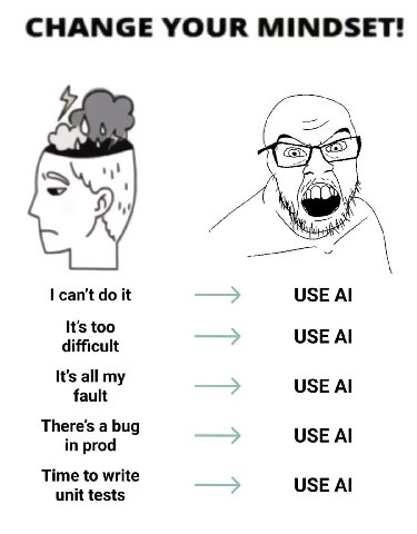 CHANGE YOUR MINDSET! can't it USE It’s too difficult USE It's all my USE fault There's a bug USE in prod Time to write USE unit tests