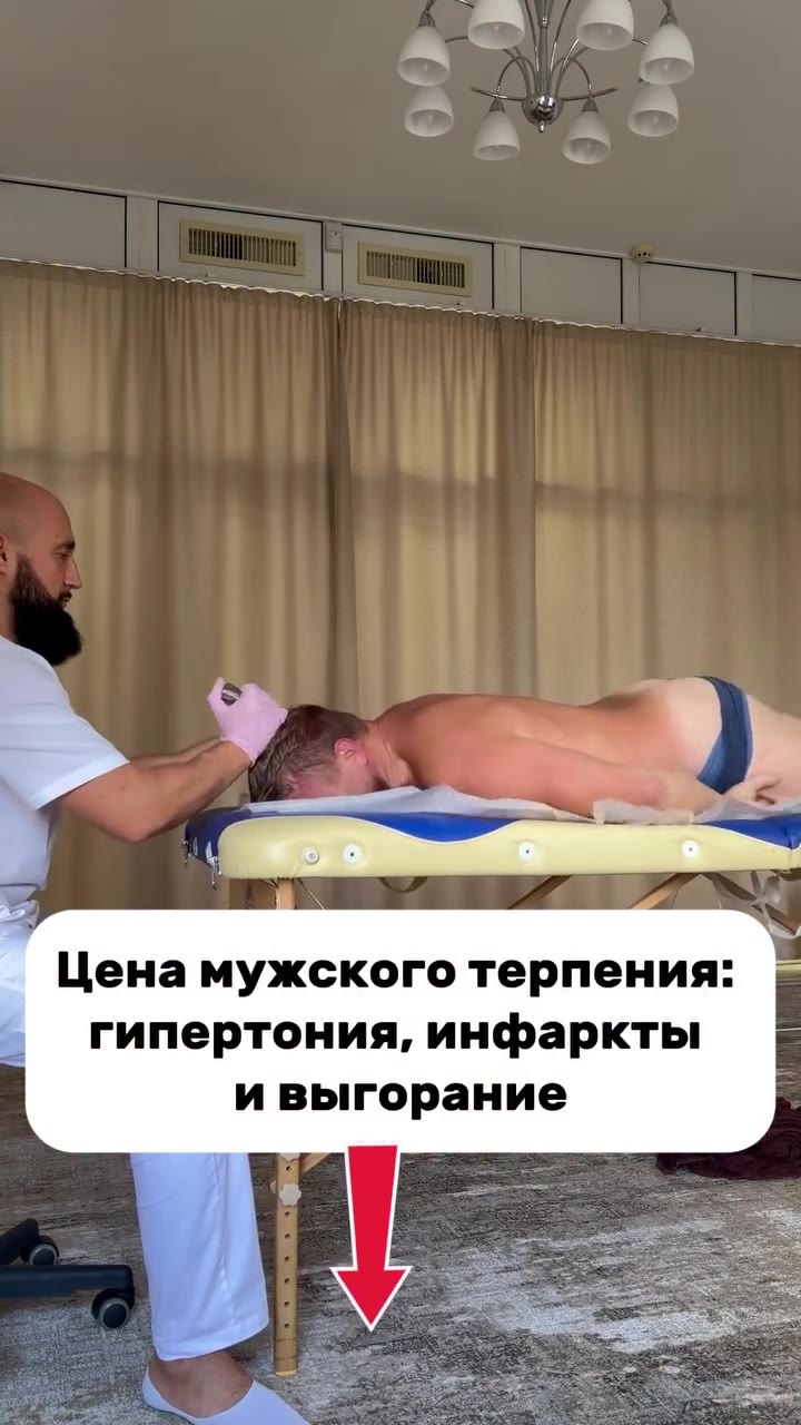 Реакции подписчиков на посты в канале
