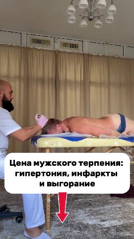 Реакции подписчиков на посты в канале