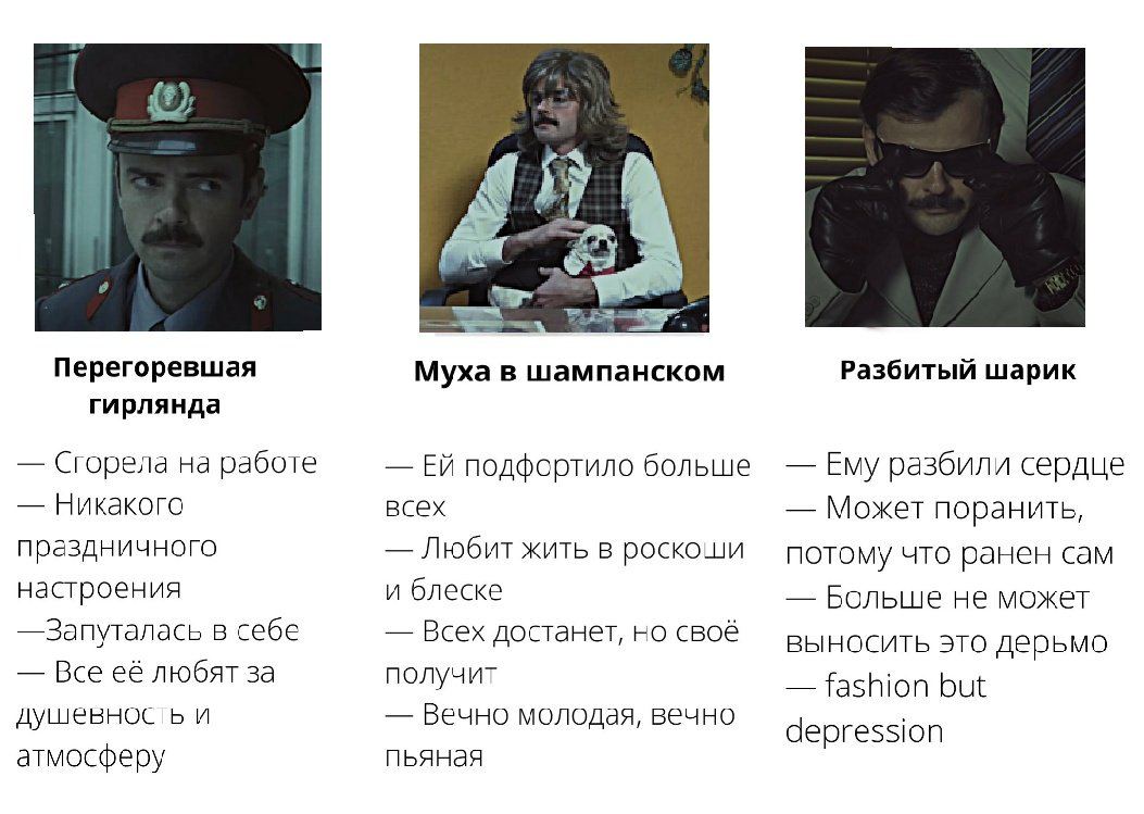 a® Перегоревшая Муха в шампанском Разбитый шарик гирлянда Сгорела на работе подфортило больше Ему разбили сердце Никакого всех Может поранить праздничного Любит жить в роскоши потому что ранен сам нас