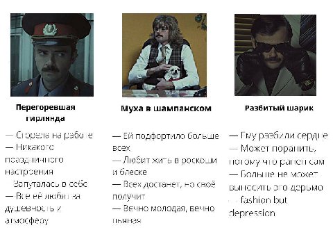 a® Перегоревшая Муха в шампанском Разбитый шарик гирлянда Сгорела на работе подфортило больше Ему разбили сердце Никакого всех Может поранить праздничного Любит жить в роскоши потому что ранен сам нас