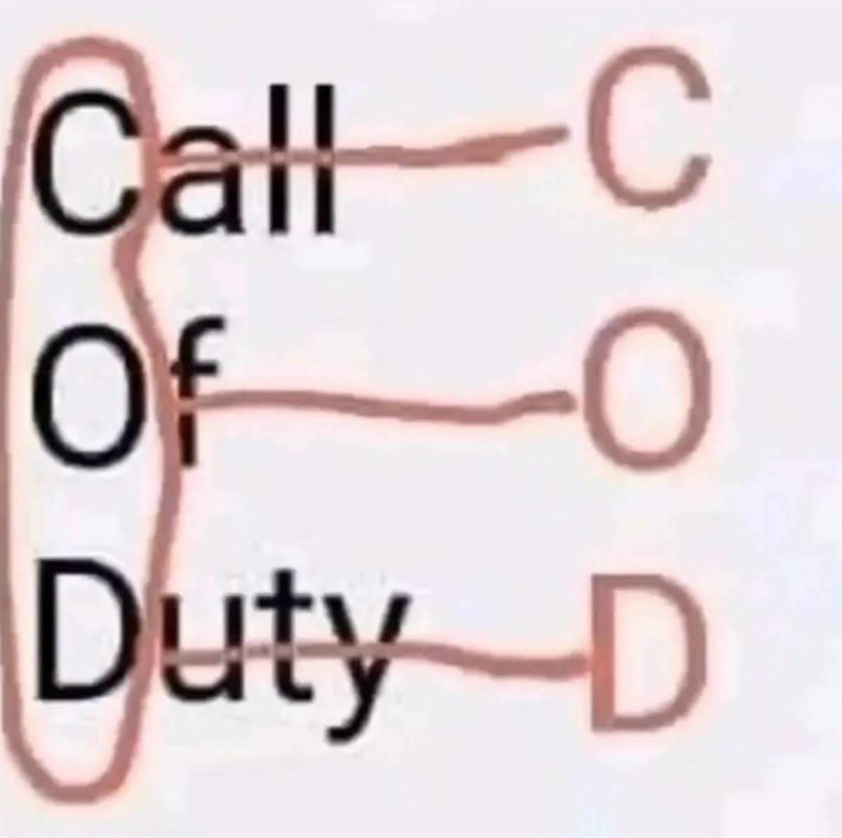 С 0