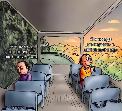 не Я никогда--= не вернусь в школьные) ГОДЫ школьные годы i 1