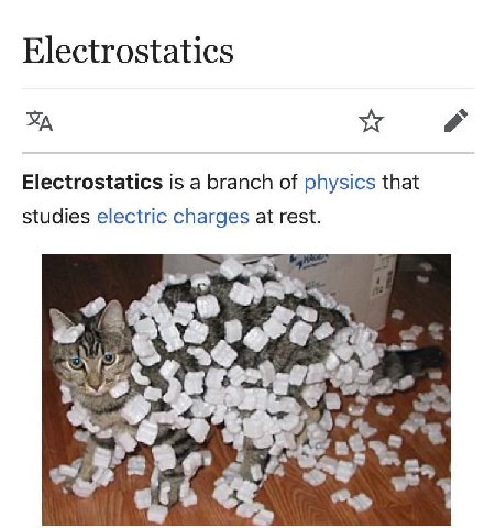 Electrostatics Electrostatics is a branch of physics that studies electric charges at rest. 4
