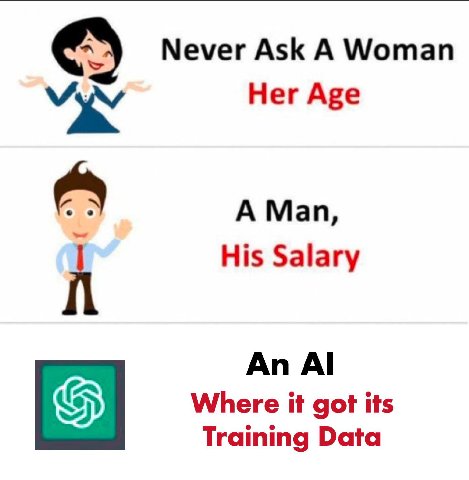 Never Ask A Woman Нег Аре А Man, i His Salary An Where it got its Training Data