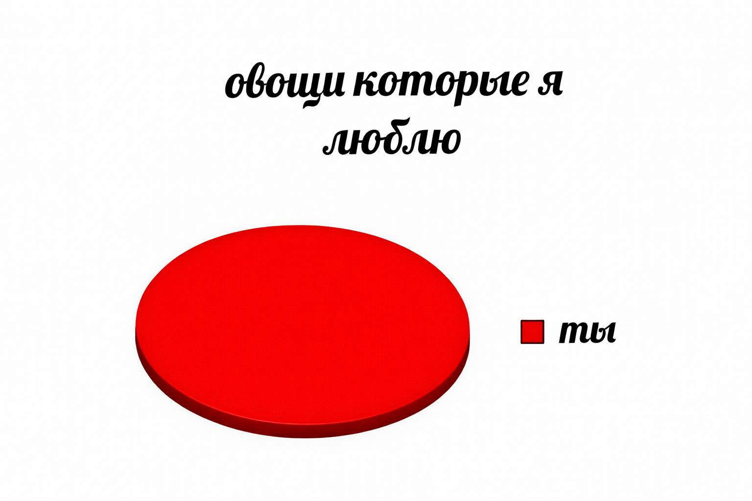 Перешли 😁