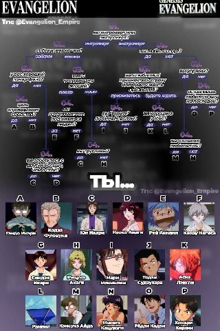 EVANGELION EVANGELION @Evangelion_Empire интроверт экстраверт собаки кошки да нет приз! да нет пониманием) OTD) да нет плохо норм признаетесь будете ждать да нет оправдывает» [ВЫ средства? POW! нет да