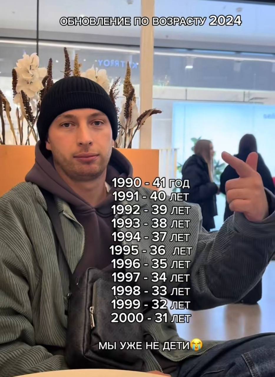 'ОБИОВЛЕНИЕМО 2024 ‘4 AN 7 1990 1991 1992 39 ЛЕТ 1993 38 ЛЕТ 1994 37 ЛЕТ 1995 36 ЛЕТ 1996 35 ЛЕТ 1997 34 ЛЕТ 1998 33 ЛЕТ 1999 2000 31 ЛЕТ МЫ УЖЕ НЕ