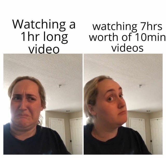 Watching а watching 7hrs long worth of 10min video videos