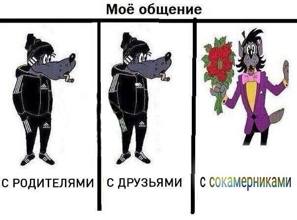 Моё общение С РОДИТЕЛЯМИ С ДРУЗЬЯМИ с сокамерниками
