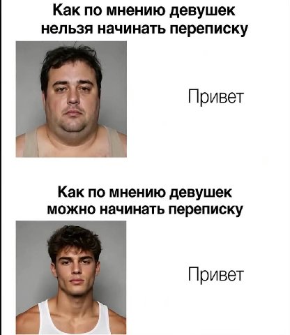 Как по мнению девушек нельзя начинать переписку Привет Kak по мнению девушек можно начинать переписку Привет