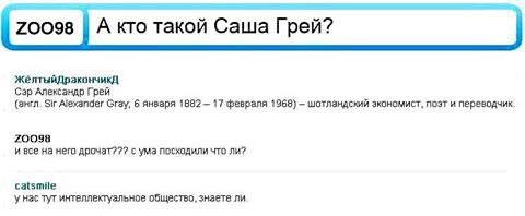 A кто такой Саша Грей? ЖелтыйДракончикА Сэр Александр Грей Sir Alewander Gray, 6 января 1882 17 февраля 1968) шотландский 3KOHOMUCT, и переводчик. 200938 и все на него дрочат??? с ума посходили что ли