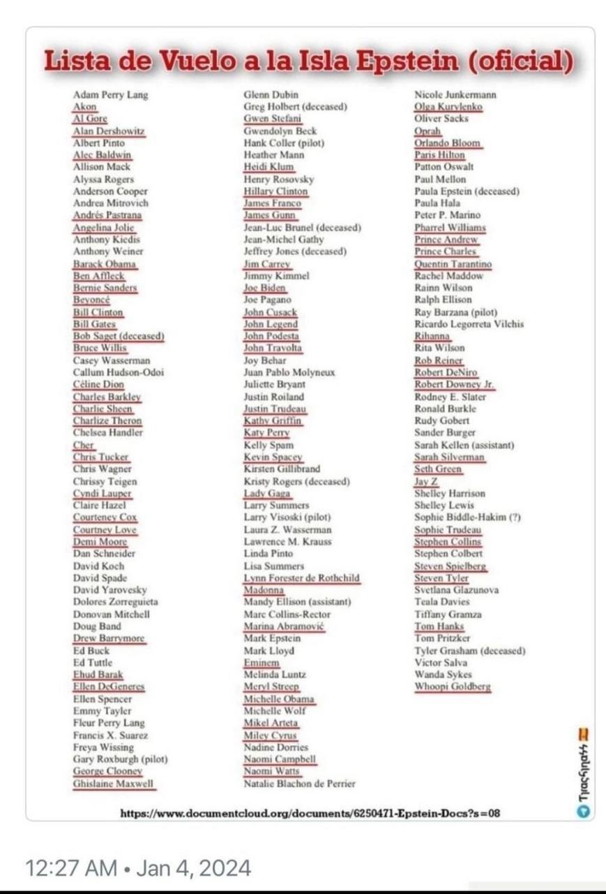 Lista Vuelo. Adam Perry Lang Glenn Dubin Nicole Junkermann Greg Holbert (deceased) Oliver Sacks Gwen Stefani Alan Dershowitz Gwendolyn Beck A Hank Coller (pilot) Orlando Heather Mann Allison Mack Heid