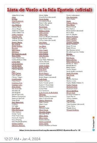 Lista Vuelo. Adam Perry Lang Glenn Dubin Nicole Junkermann Greg Holbert (deceased) Oliver Sacks Gwen Stefani Alan Dershowitz Gwendolyn Beck A Hank Coller (pilot) Orlando Heather Mann Allison Mack Heid