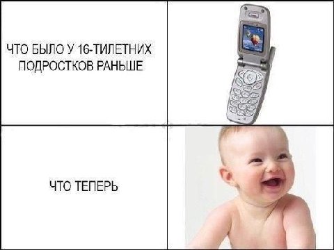 ЧТО БЫЛО У ПОДРОСТКОВ РАНЬШЕ CHD ЧТО ТЕПЕРЬ