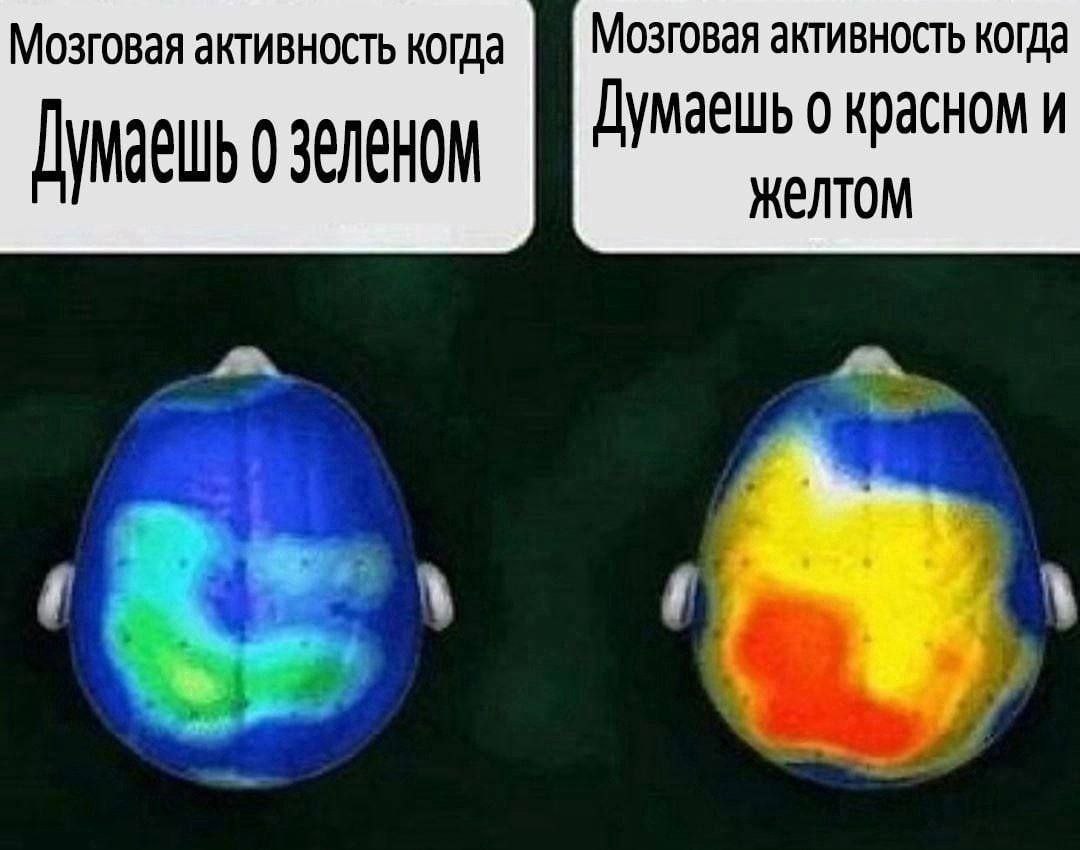 Мозговая активность когда Мозговая активность когда Думаешь о красном и Думаешь о зелено Желтом