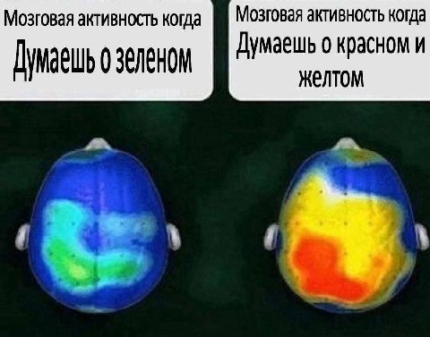 Мозговая активность когда Мозговая активность когда Думаешь о красном и Думаешь о зелено Желтом