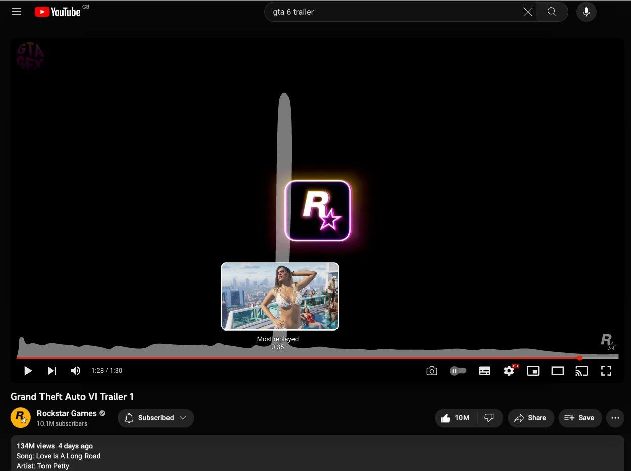 YouTube gta 6 trailer at 1 Lal 5 2 38 и a] Grand Theft Auto Trailer 1 Subseribed том Share Save о Rockstar Games views 4 days ago Song: Love Is A Long Road Artist: Tom Petty