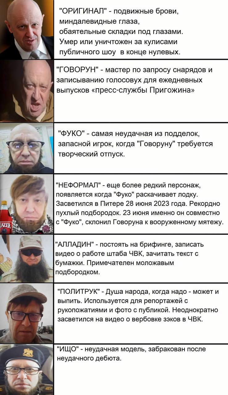 "ОРИГИНАЛ" подвижные брови, миндалевидные глаза, обаятельные складки под глазами. Умер или уничтожен за кулисами публичного шоу в конце нулевых. "ГОВОРУН" мастер по запросу снарядов и записыванию голо