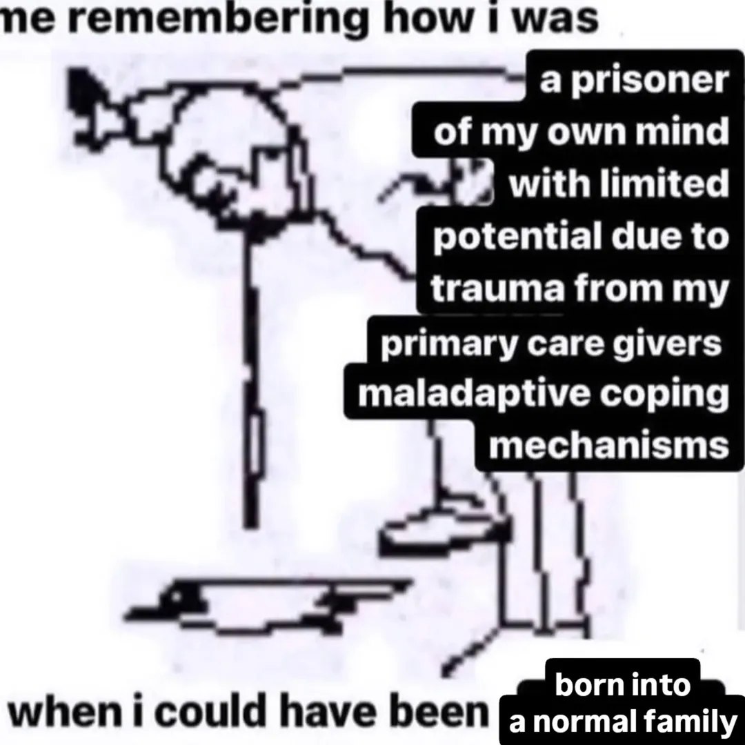 remembering how 1 was a prisoner of my own mind ert with limited potential due to trauma from my primary care givers maladaptive coping echanisms It when i could have been