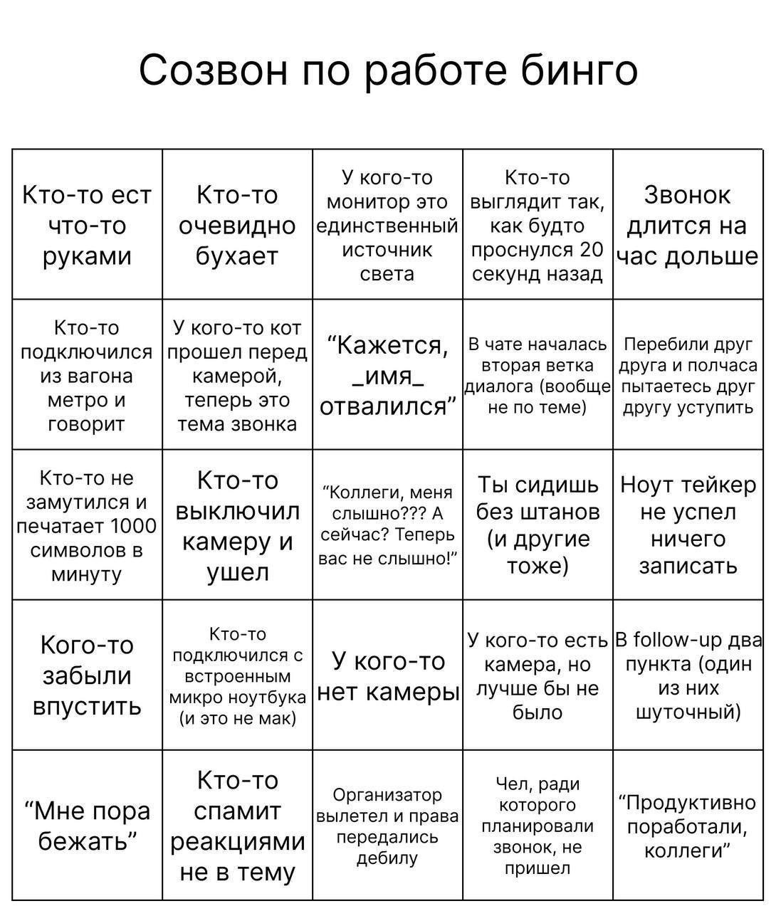 Созвон по работе бинго У кого-то Кто-то Кто-то ест Кто-то монитор это так, Звонок что-то очевидно |единственный как будто длится на руками бухает источник проснулся 20 |цас дольше света секунд назад К