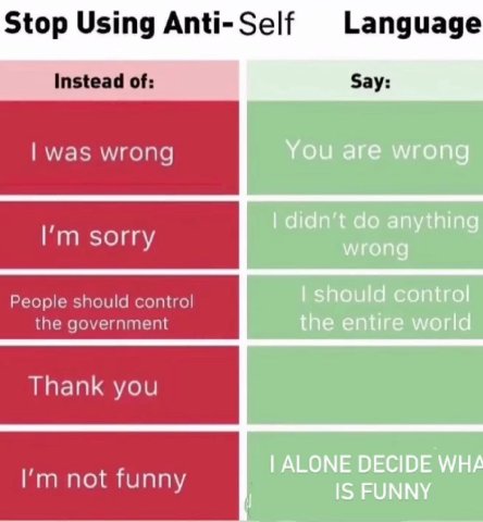 Stop Using Anti- Self Language Say: 1] You are wrong didn’t anything wrong should control the entire world ALONE DECIDE WHA 15 РОММУ
