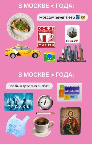 В МОСКВЕ ГОДА: Москва® МАНИЯ от В МОСКВЕ ГОДА: ПРИ ТРЕВОГЕ И СТРЕССЕ АФОБАЗОЛ TPOHKA -®о