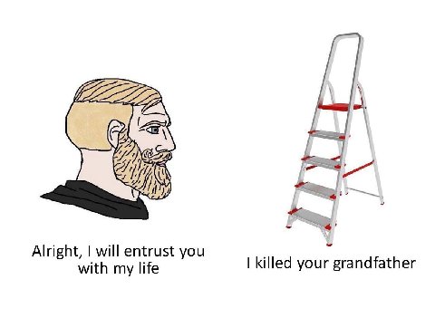 Alright, will entrust you killed your grandfather with my life