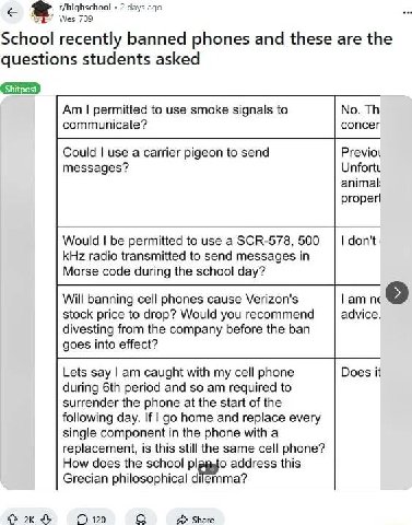 t/highschool 2 days ago Wes_709 School recently banned phones and these are the questions students asked No. concer Could use a carrier pigeon to send Previot Unfortt messages? animal: Would be permit