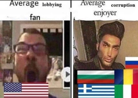 lobbying Average corruption enjoyer fan