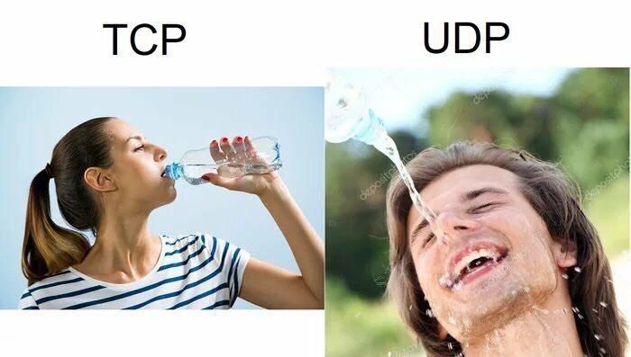 ТСР UDP