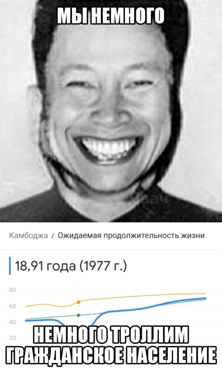Камбоджа Ожидаемая продолжительность жизни 18,91 года (1977