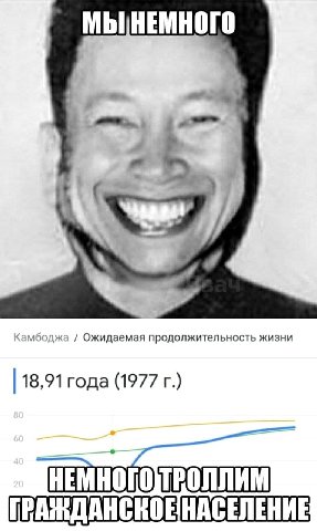 Камбоджа Ожидаемая продолжительность жизни 18,91 года (1977