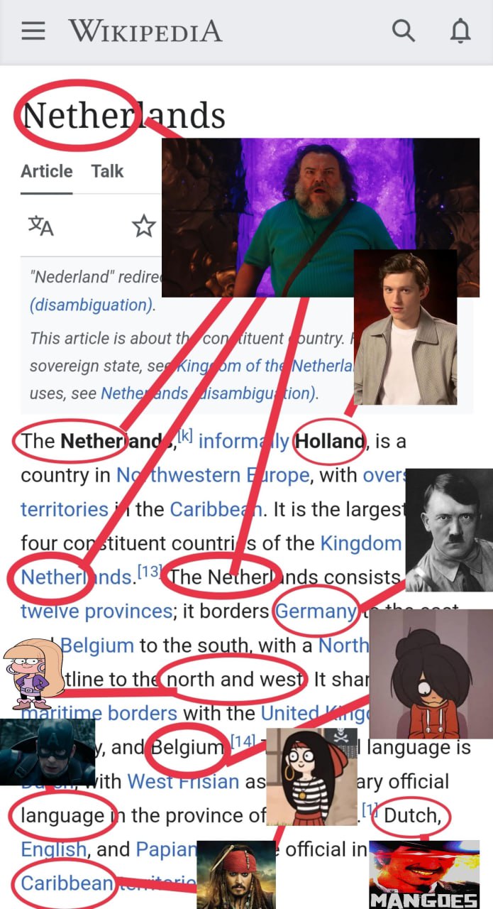 WIKIPEDIA a Article Talk "Nederland" redire (disambiguation). This article is about ituent @ountry. sovereign state, inggom of th@Netherla uses, see Nethe ends К informally hwestern country in rope, w