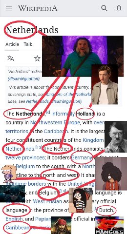 WIKIPEDIA a Article Talk "Nederland" redire (disambiguation). This article is about ituent @ountry. sovereign state, inggom of th@Netherla uses, see Nethe ends К informally hwestern country in rope, w