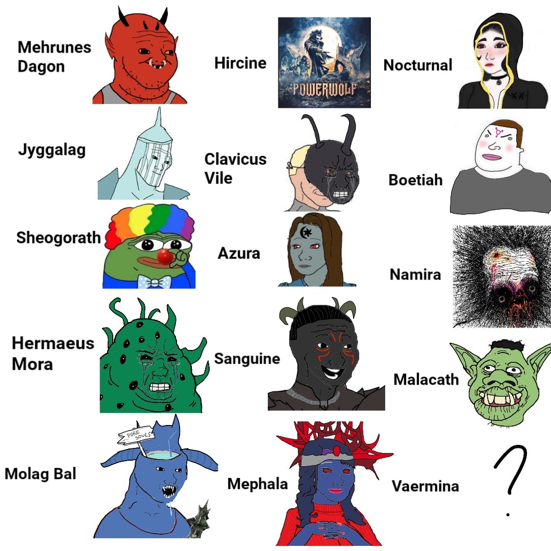 Mehrunes Dagon Hircine Nocturnal a Jyggalag Clavicus Vile Boetiah Sheogorath Azura Namira Hermaeus 2 7 Мога Запдите Ves Malacath 7 Molag Bal Mephala Vaermina 7