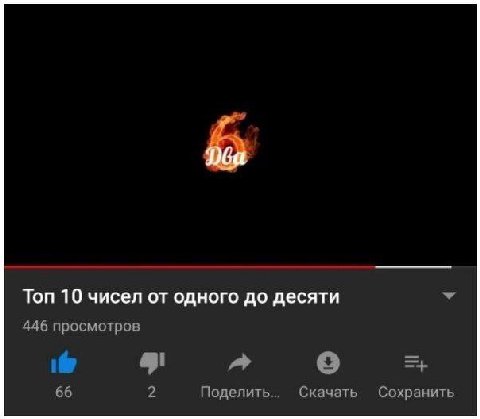 Топ 10 чисел от одного до десяти 446 просмотров 66 2 Поделить.. Скачать Сохранить
