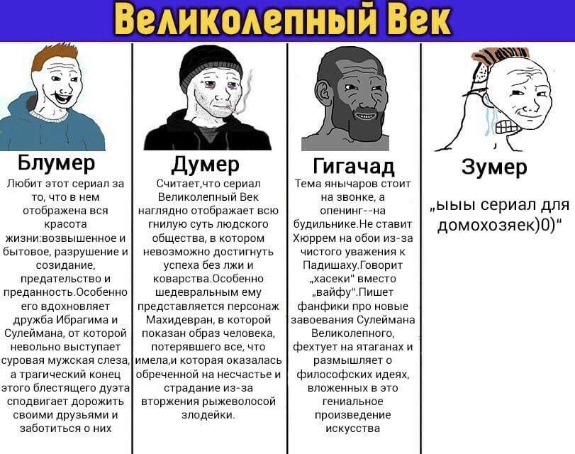 Великолепный Век Блумер Думер Гигачад Любит этот сериал за сериал Тема янычаров стоит то, что в нем Великолепный Век на звонке, а отображена вся наглядно отображает всю опенинг--на сериал для красота 