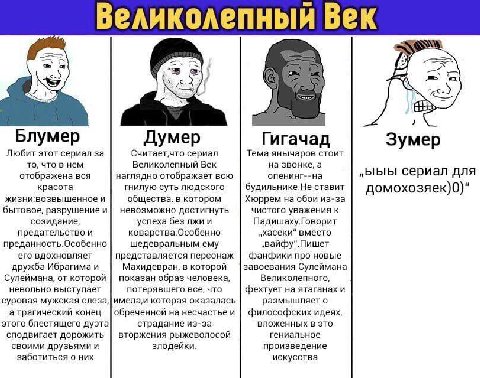 Великолепный Век Блумер Думер Гигачад Любит этот сериал за сериал Тема янычаров стоит то, что в нем Великолепный Век на звонке, а отображена вся наглядно отображает всю опенинг--на сериал для красота 