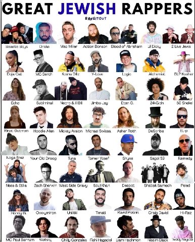 GREAT JEWISH RAPPERS BANGITOUT 9 Drake Mac Miller Action Bonson Blood of Abraham 2 Live Jews Beastie Boys Lil Dicky Doja Cat Serch Kosha Dillz Y-Love Logic BLP Kosher 9 Echo Subliminal Necro Ill Bill 